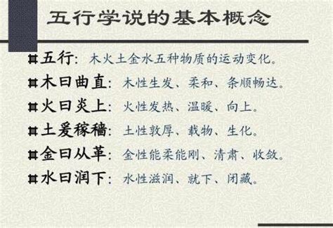 孤陽者|中醫基礎/陰陽學說